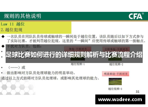 足球比赛如何进行的详细规则解析与比赛流程介绍